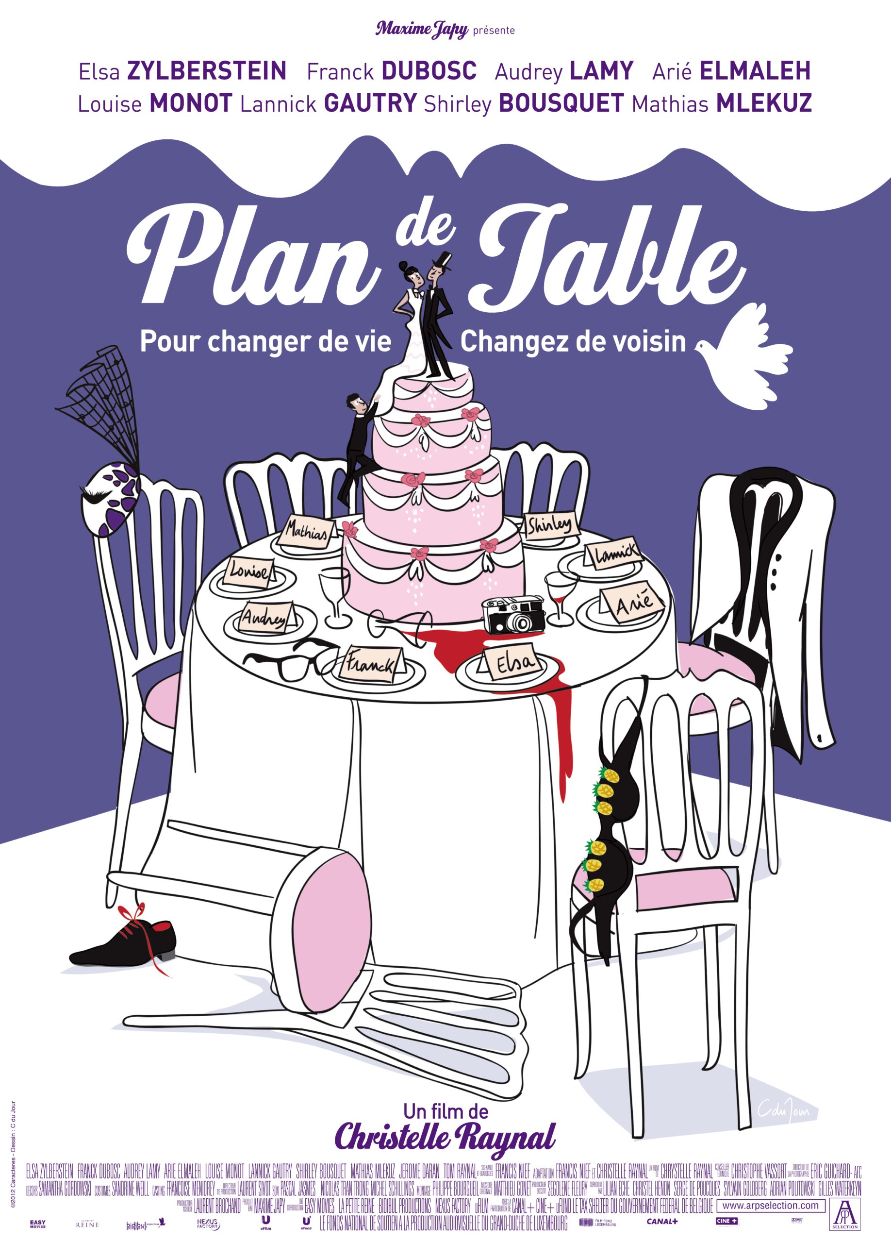 PLAN DE TABLE